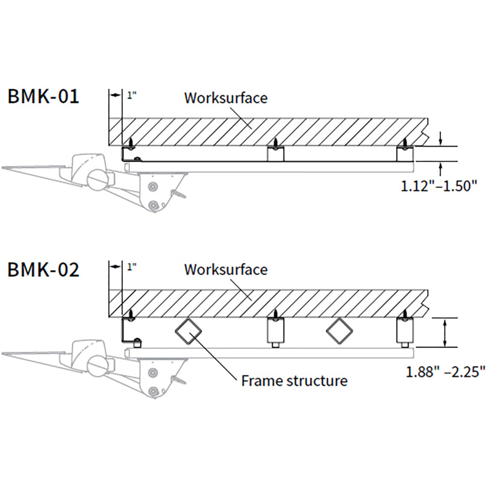 Workrite Bench Mount Kit - Height Selection