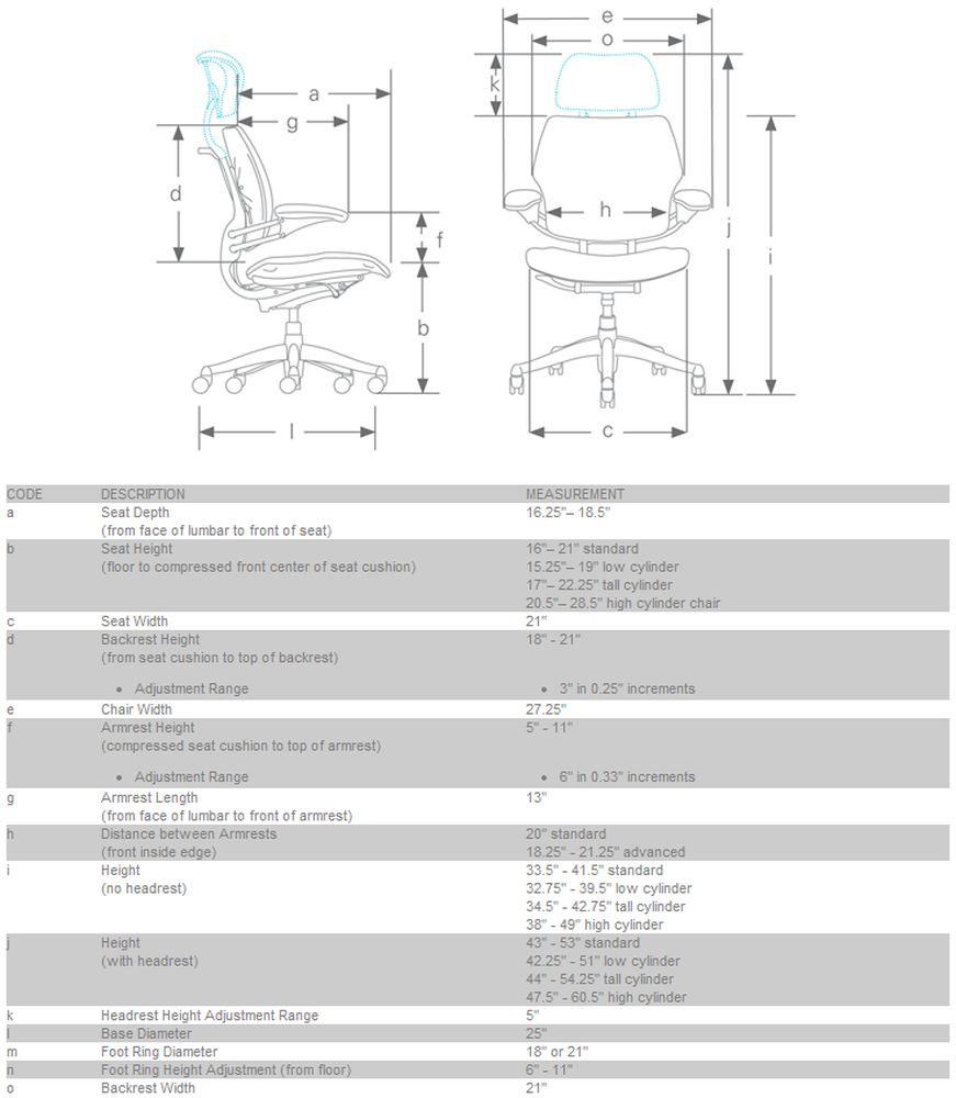 Humanscale Freedom Headrest Task Chair - Dimensions