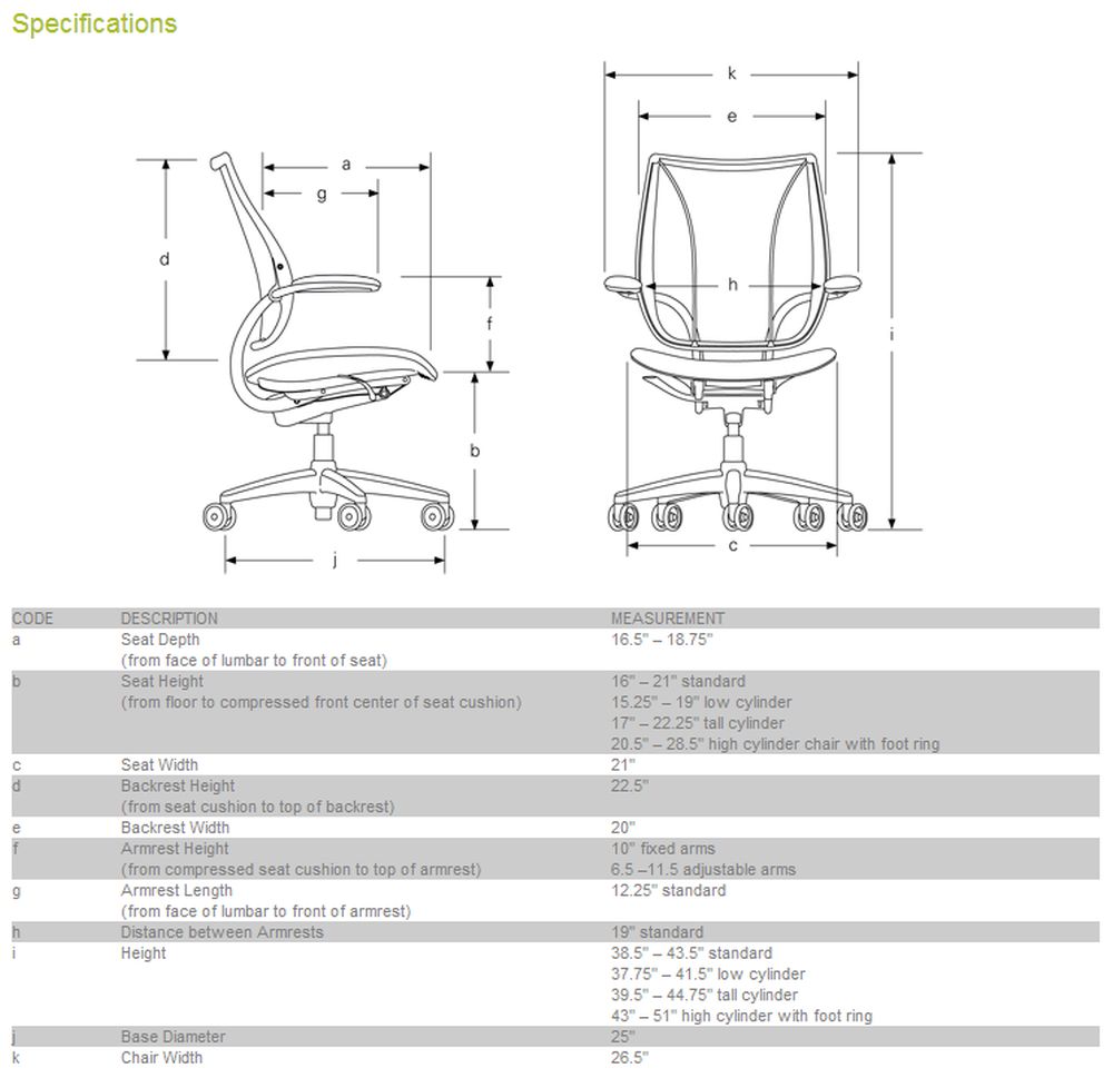 Humanscale Liberty Chair - Dimensions