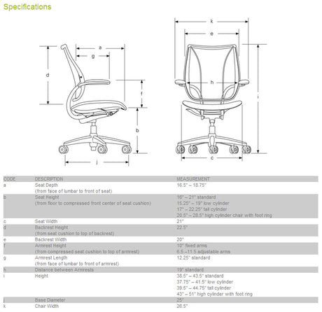 Humanscale Liberty Chair - Dimensions