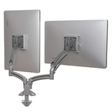  Dual Monitor Dynamic Desk Mount