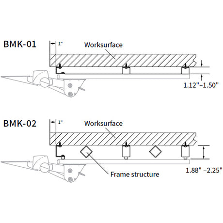 Workrite Bench Mount Kit - Height Selection